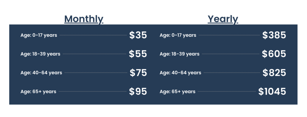 Direct Primary Care Walking Tree Family Practice